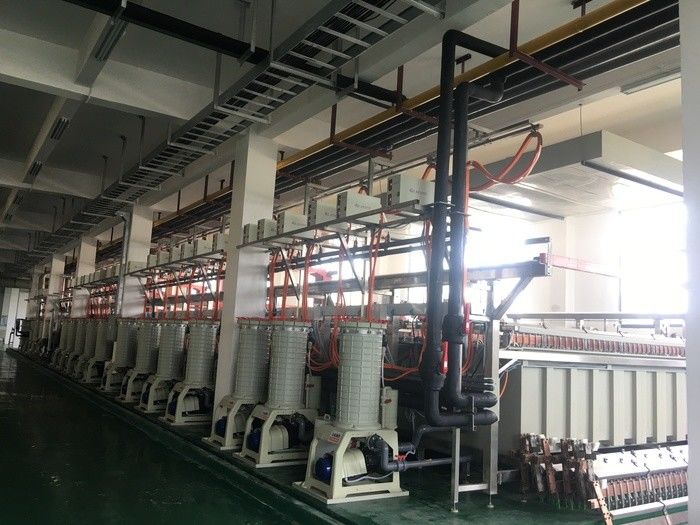 Ping You Industrial Co.,Ltd